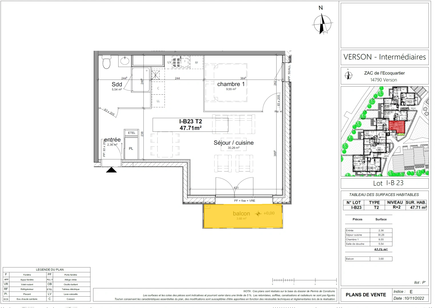 property