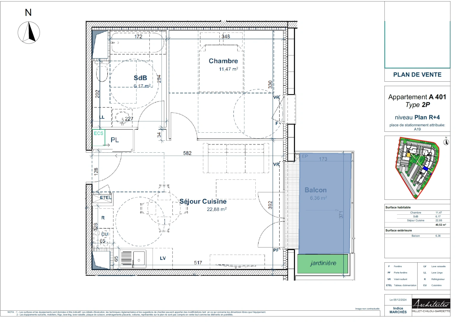 property
